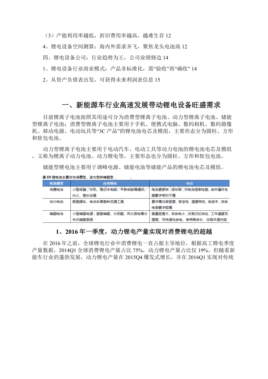 锂电设备行业分析报告.docx_第2页