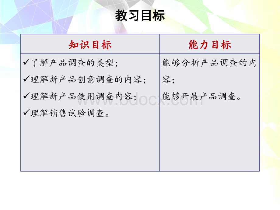 任务9：分析产品调查的内容.pptx_第3页