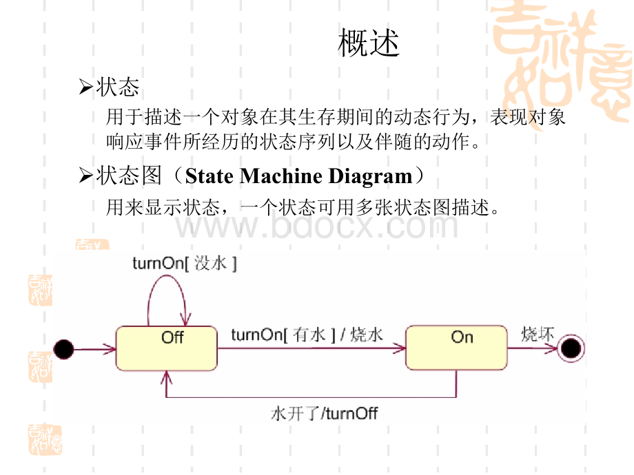 状态图.ppt_第2页