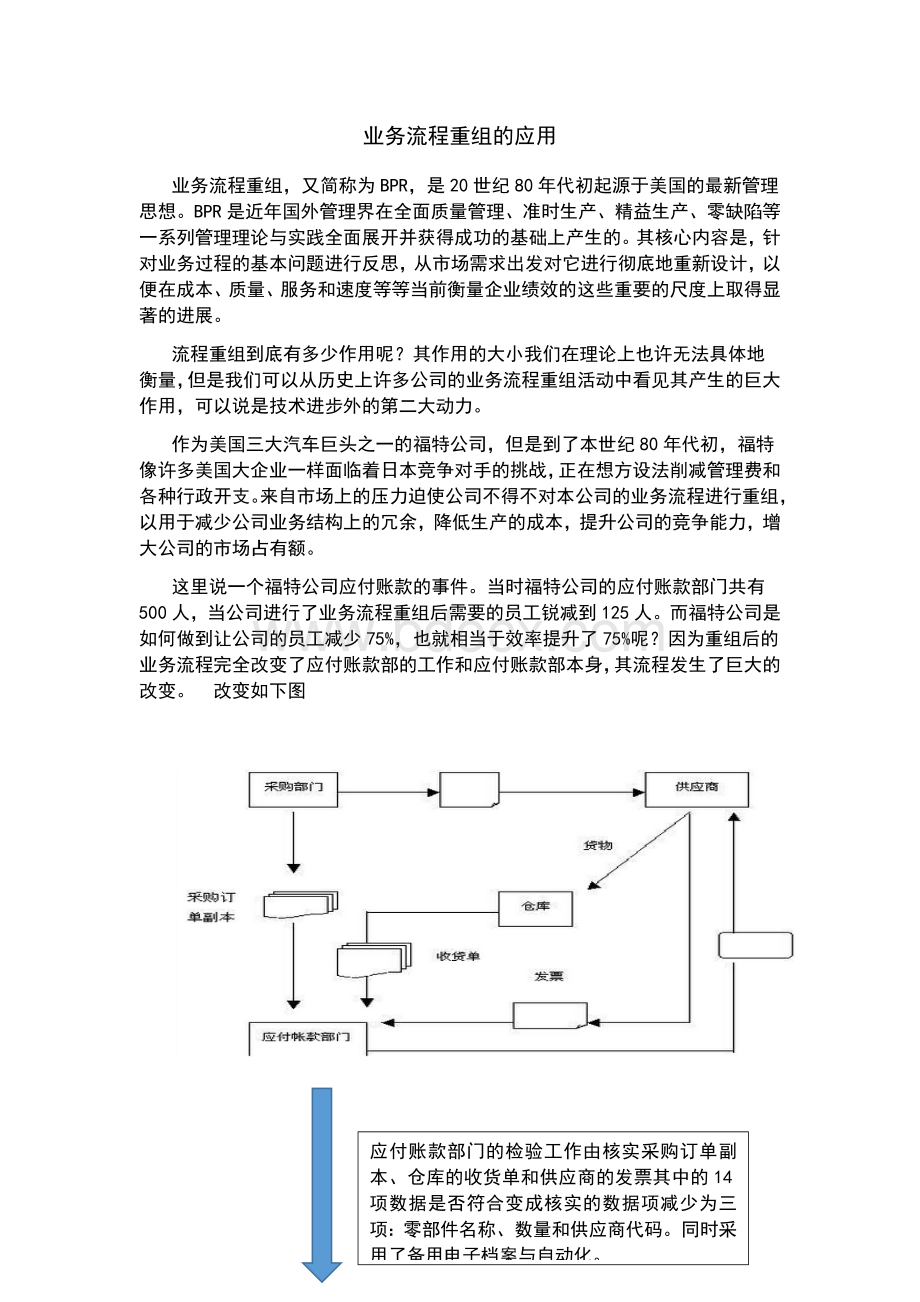 业务流程重组的应用.docx