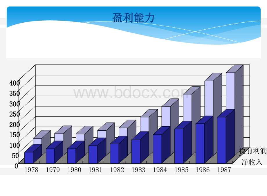 MBA财务管理第九讲PPT推荐.ppt_第3页