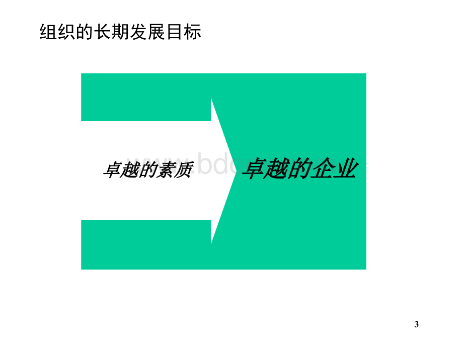 人才测评PPT.ppt_第3页