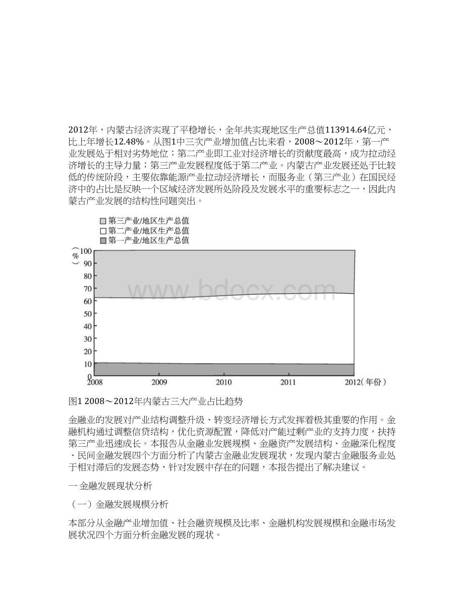 内蒙古金融发展报告.docx_第2页