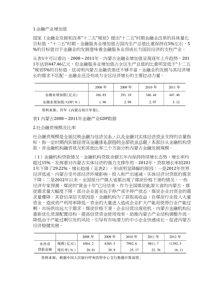 内蒙古金融发展报告.docx_第3页