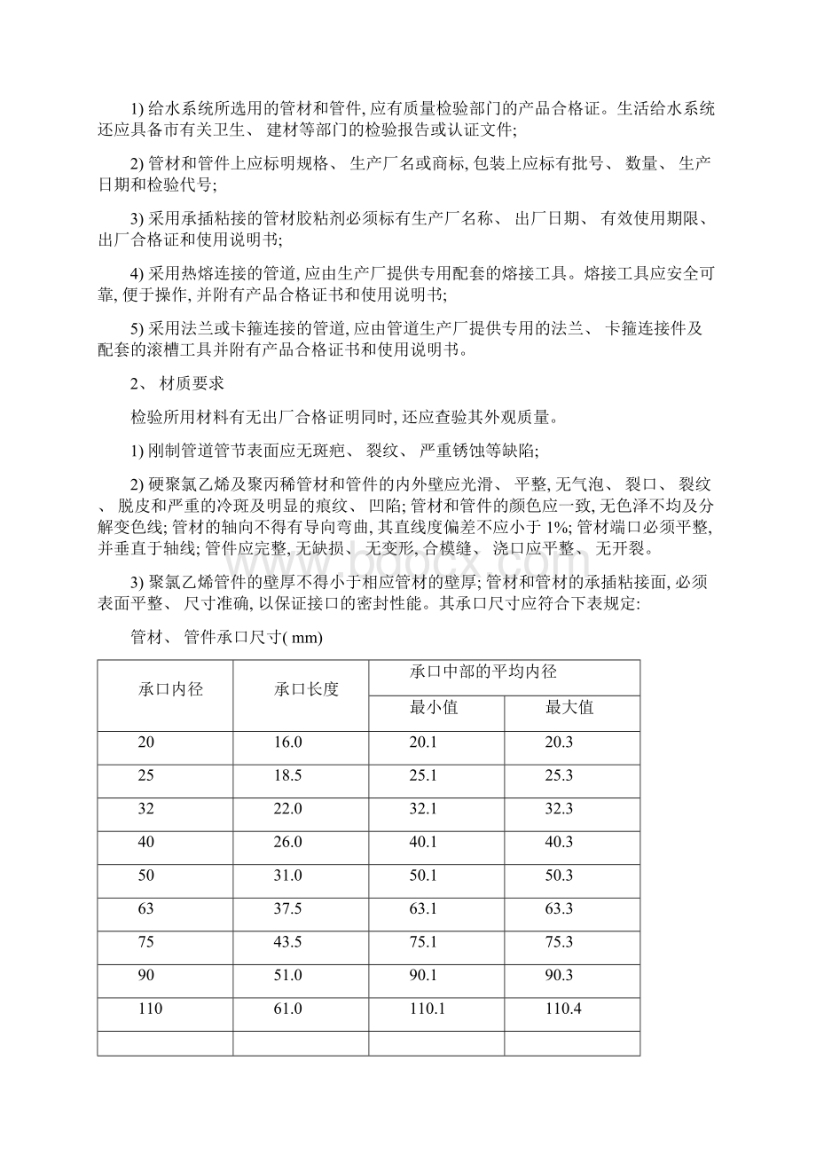 室内给水管道工程施工方案模板Word文档下载推荐.docx_第3页