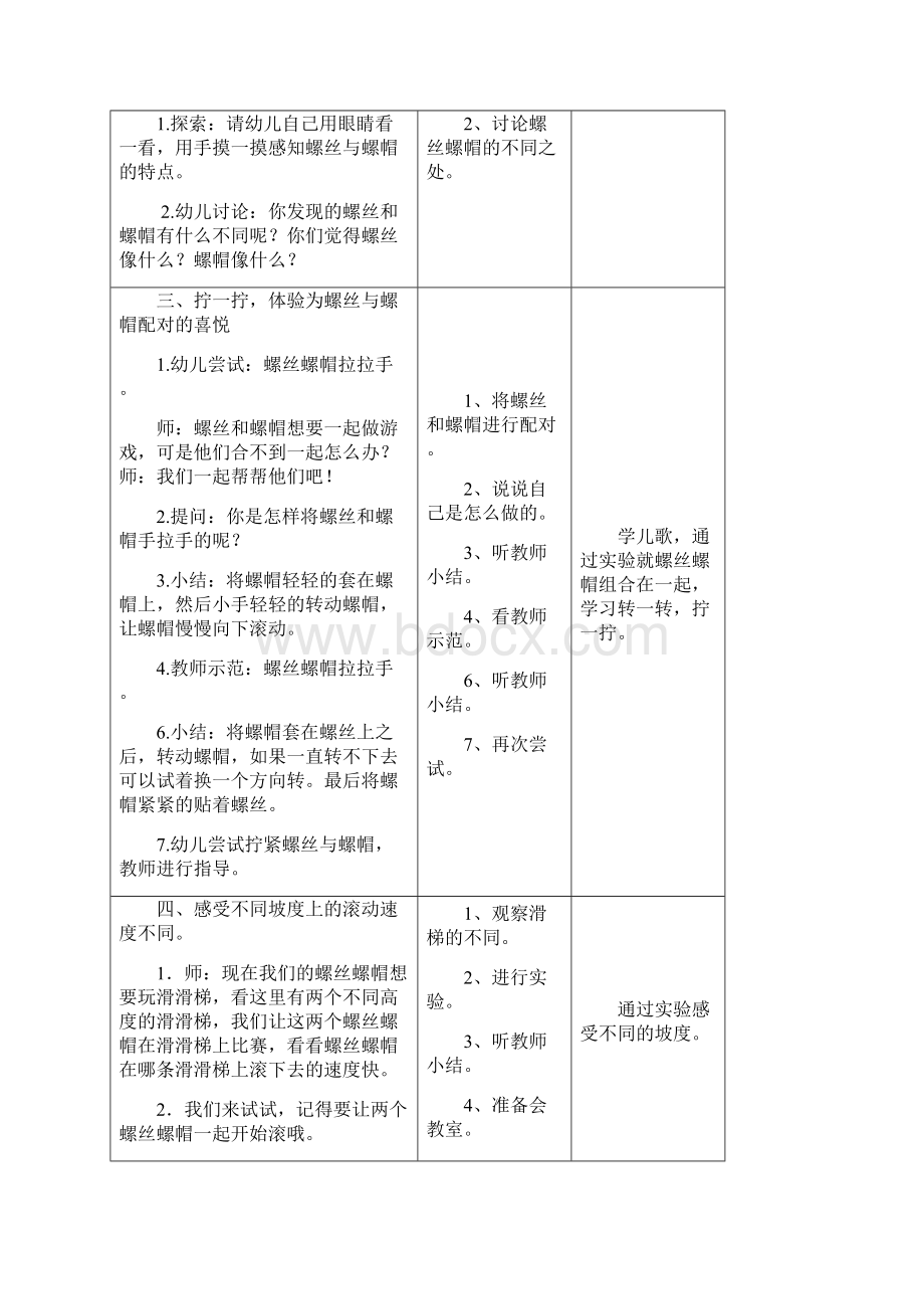 小班科学活动《螺丝螺帽》说课材料.docx_第2页