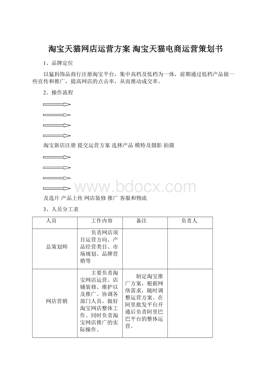 淘宝天猫网店运营方案 淘宝天猫电商运营策划书.docx