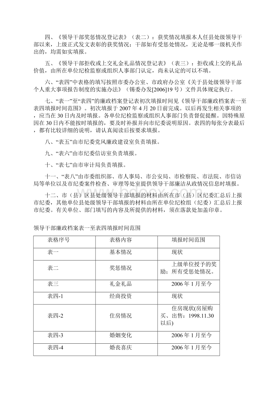 党员干部廉政档案模版Word格式文档下载.docx_第2页