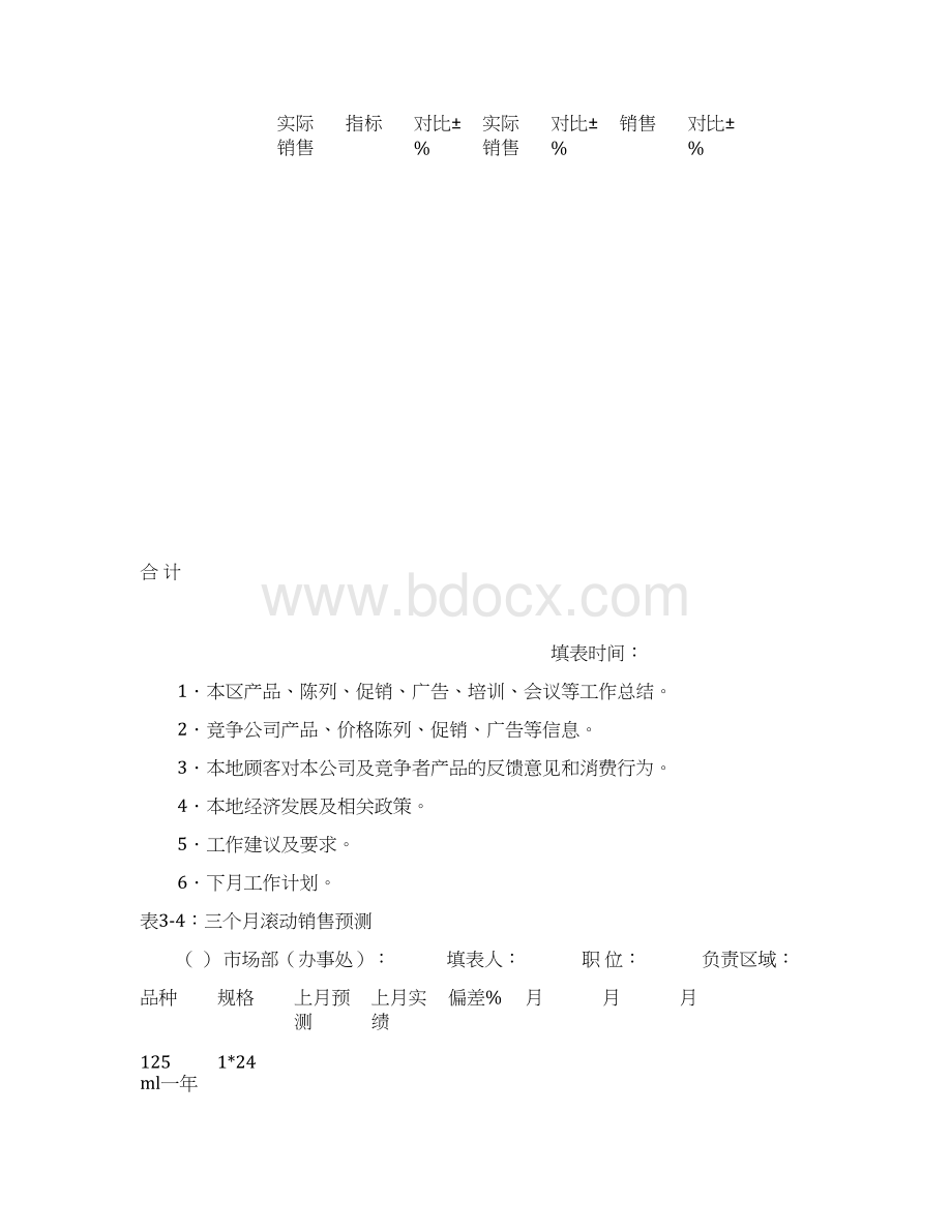 营销过程管理.docx_第3页