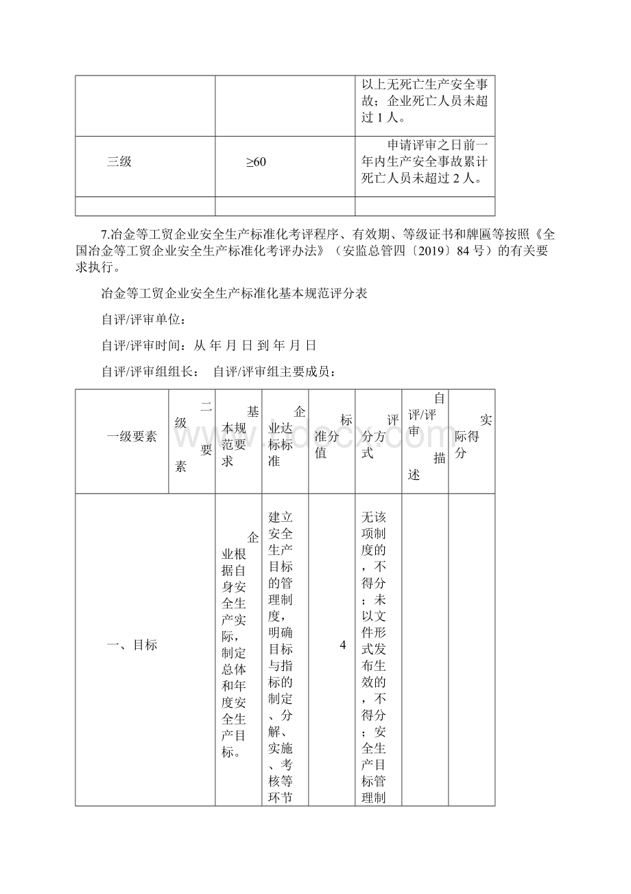 卓顶精文《企业安全生产标准化基本规范》评分细则文档格式.docx_第2页