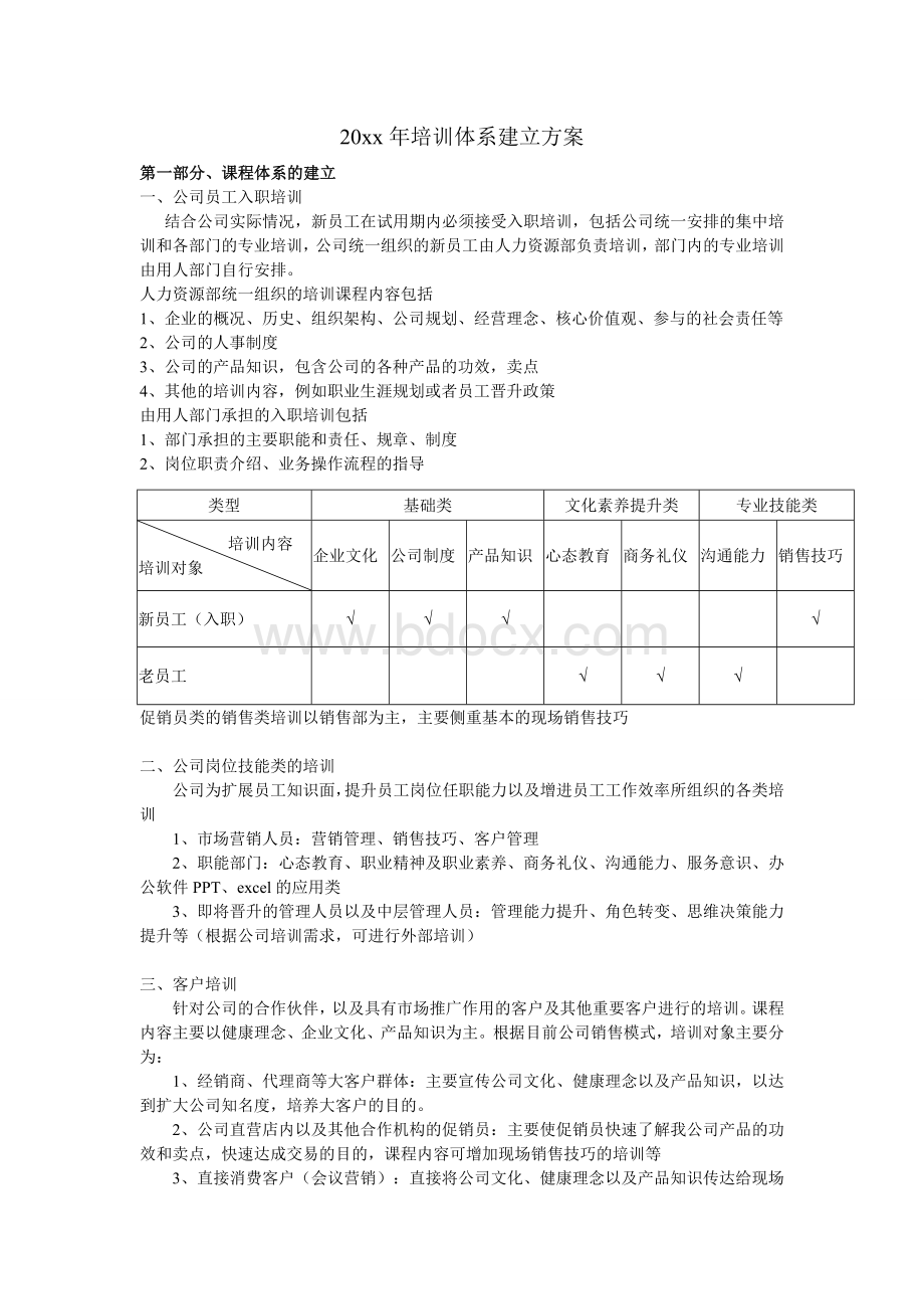 公司培训体系建立方案Word文档格式.doc_第1页