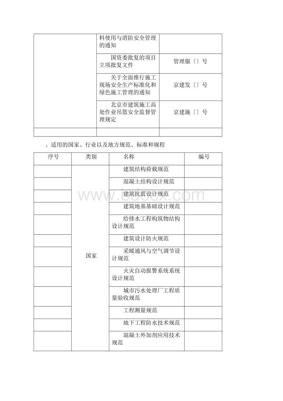 编制依据规范名称和工程概况Word下载.docx_第3页