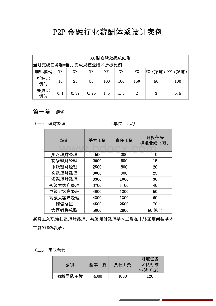 互联网公司薪酬管理制度.pdf