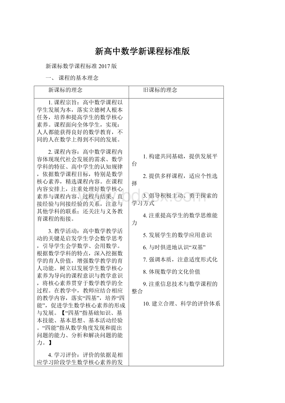 新高中数学新课程标准版.docx