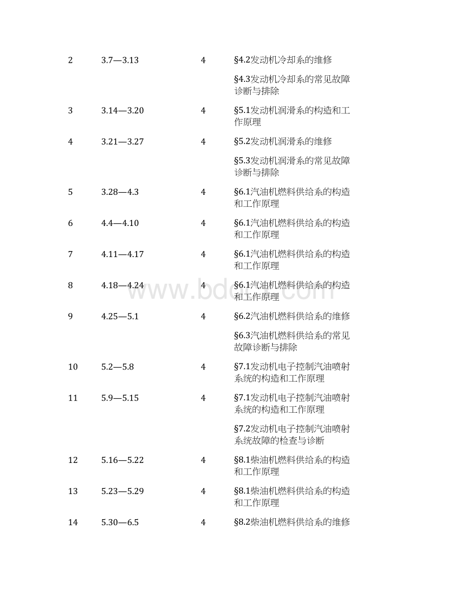 第二学期发动机教案.docx_第2页