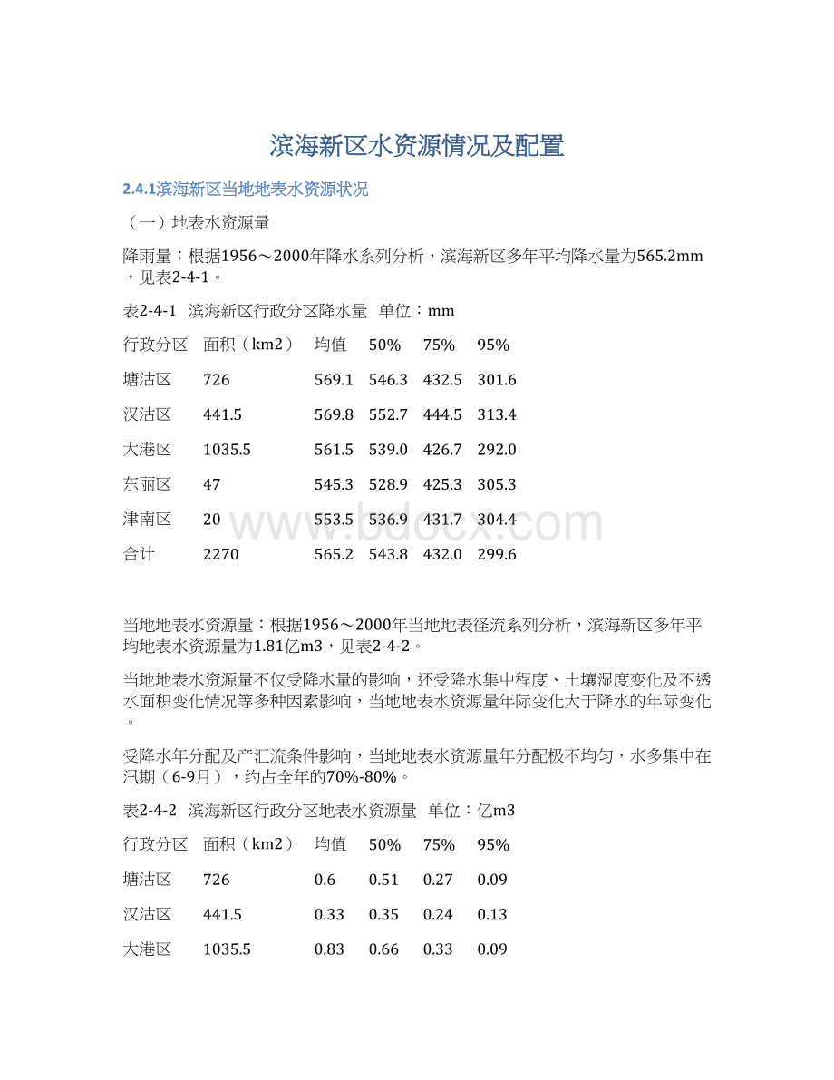 滨海新区水资源情况及配置.docx