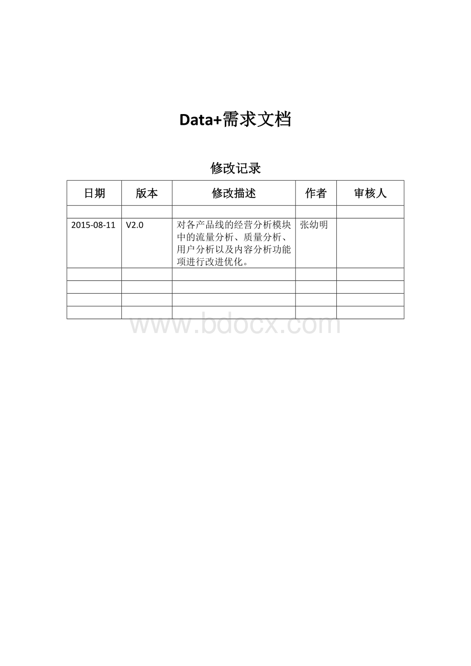 Data+经营分析改版需求文档.docx