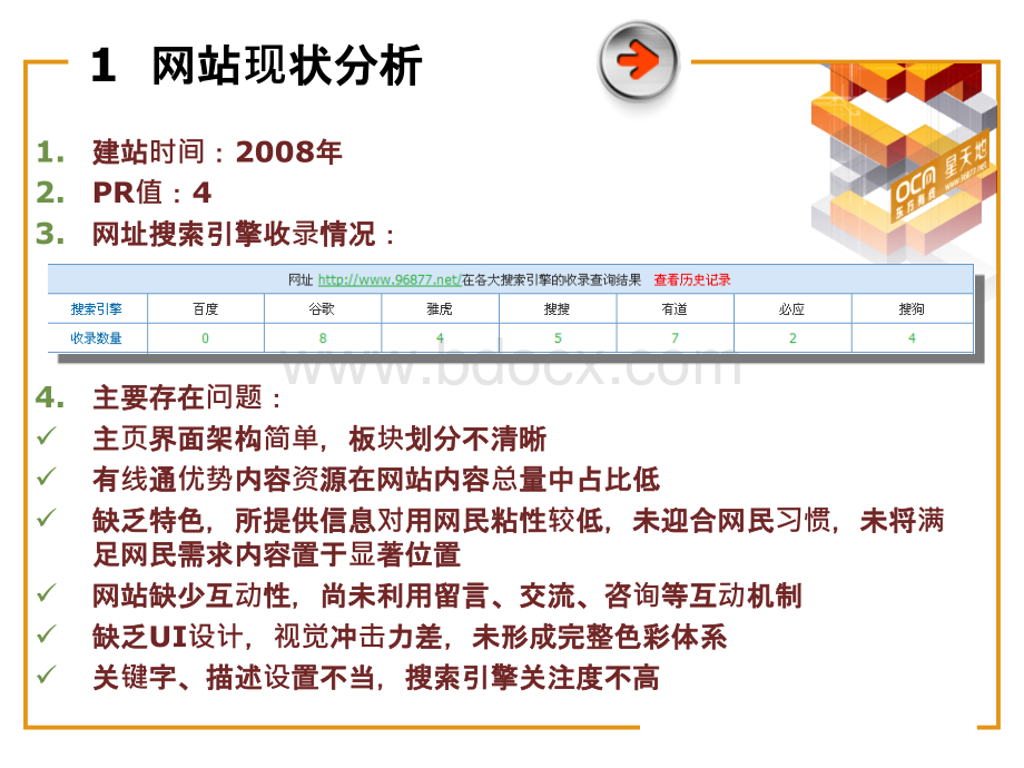 网站改版建议书.ppt_第2页