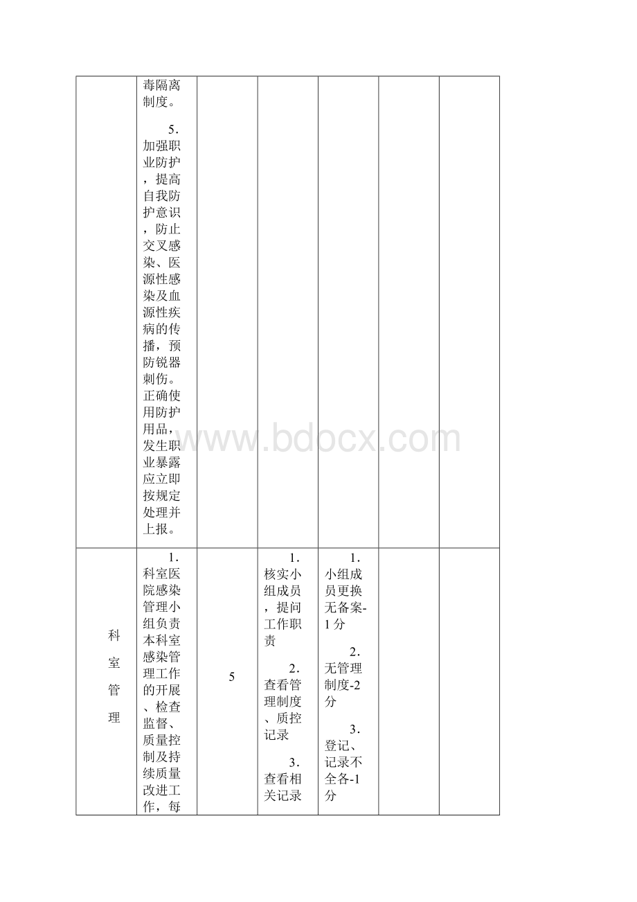 慈溪同济医院感染管理考核标准 1汇编.docx_第3页