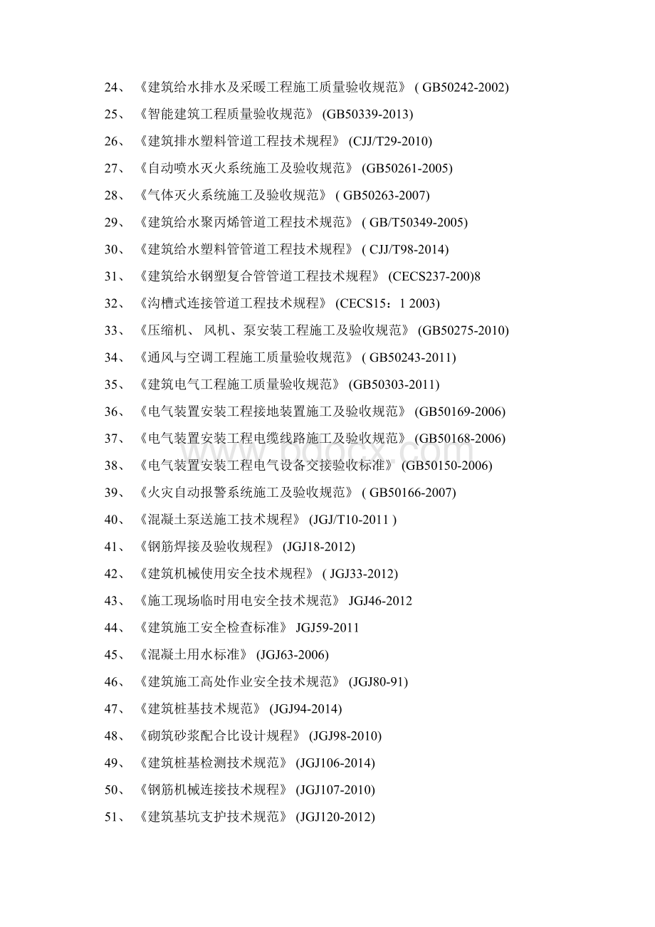 图纸中规定的其它技术和验收标准遵照本办相关.docx_第2页