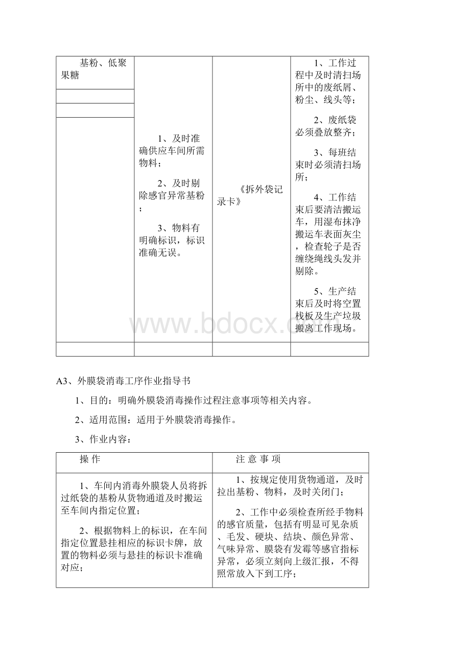 工序作业指导书样本.docx_第3页