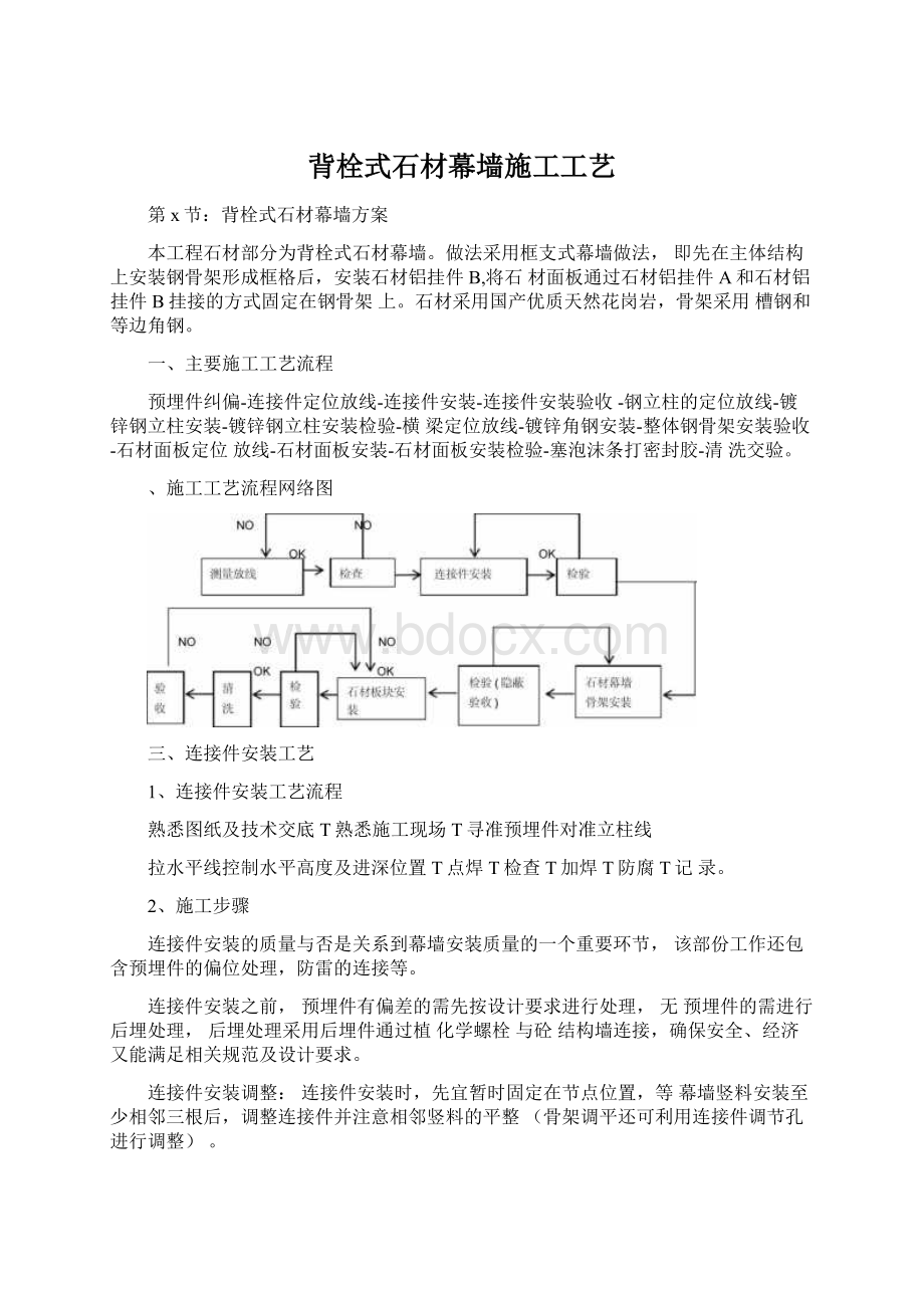 背栓式石材幕墙施工工艺.docx_第1页