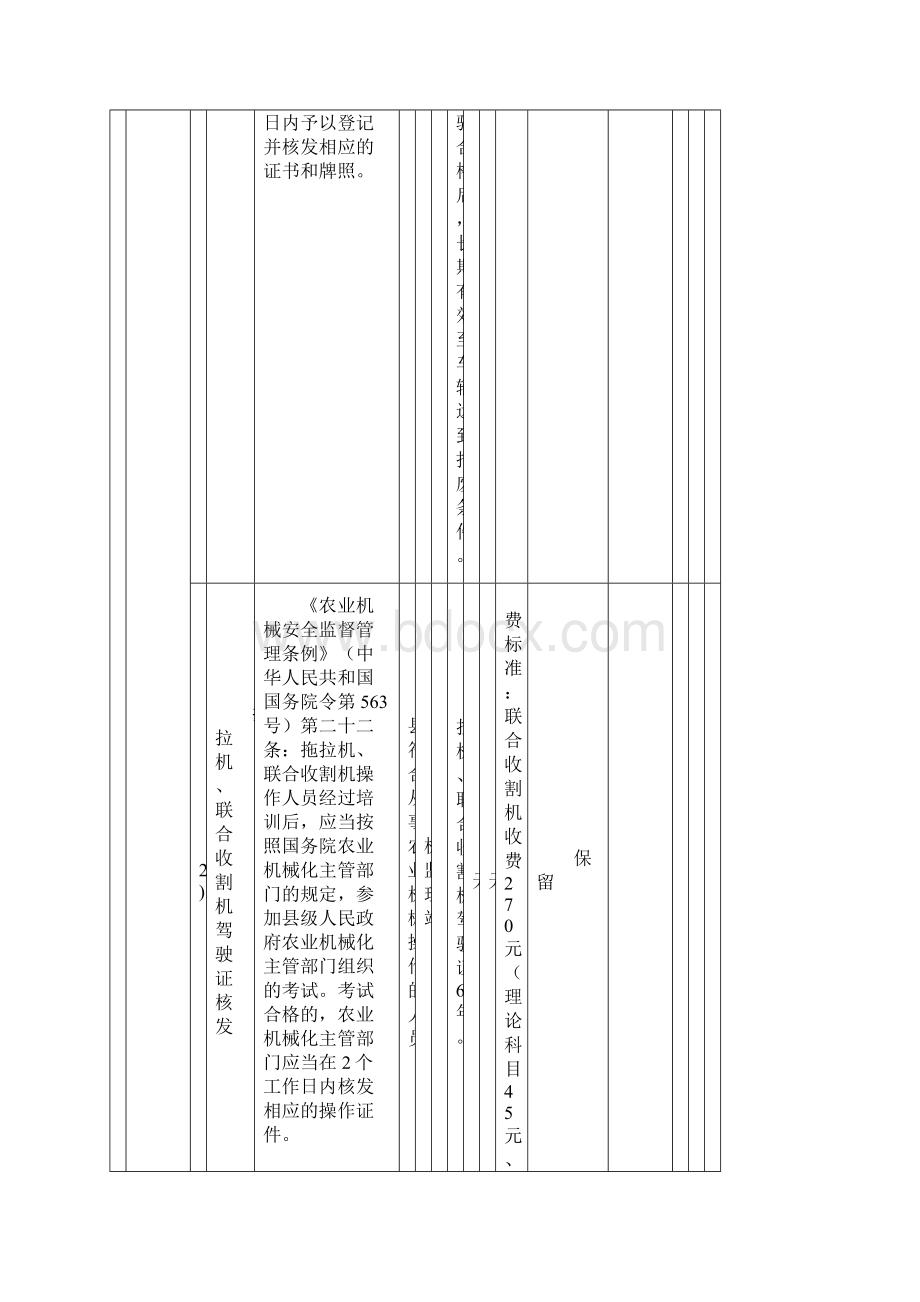 长垣农机管理总站行政职权清单.docx_第2页