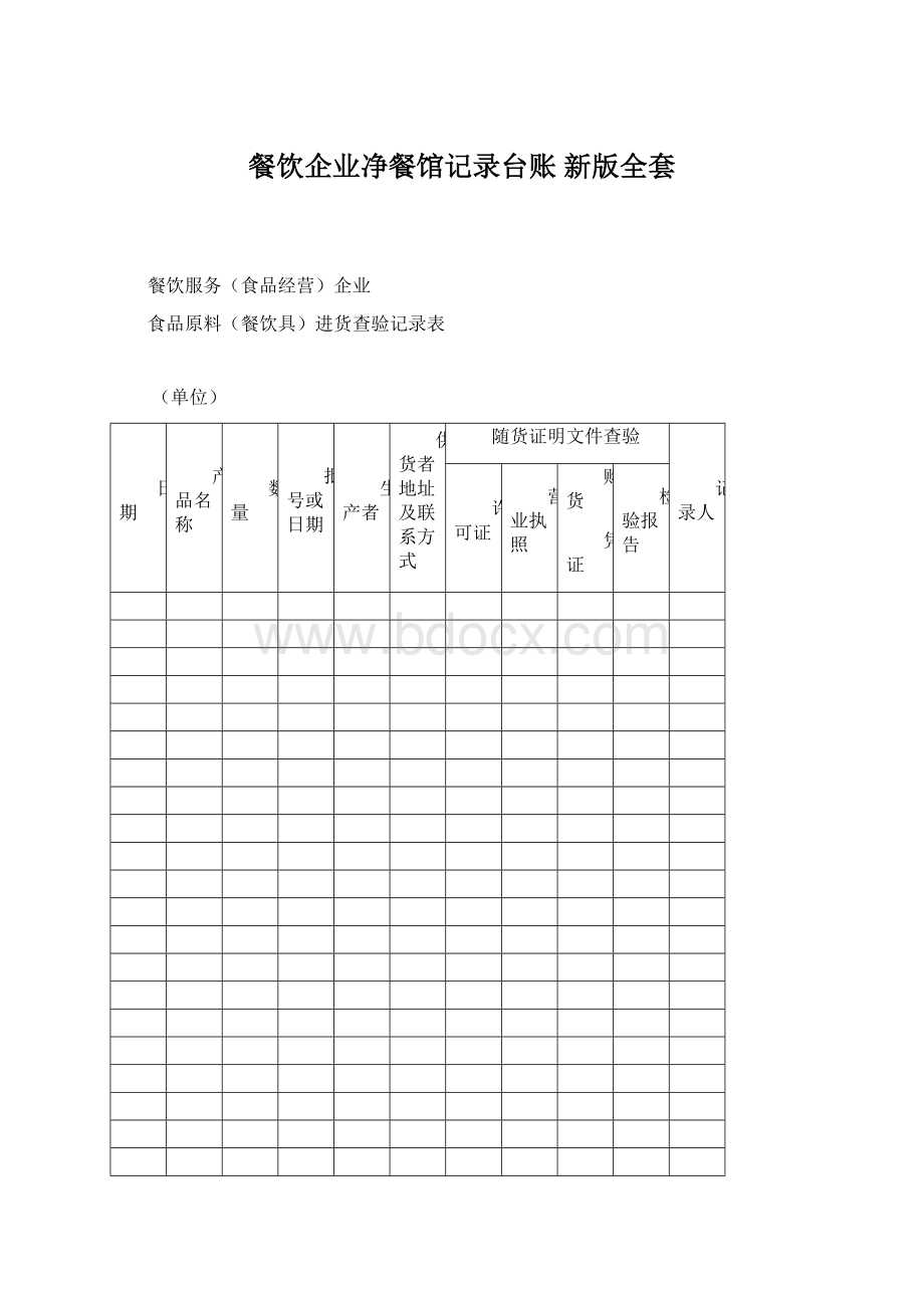 餐饮企业净餐馆记录台账 新版全套Word文档格式.docx_第1页