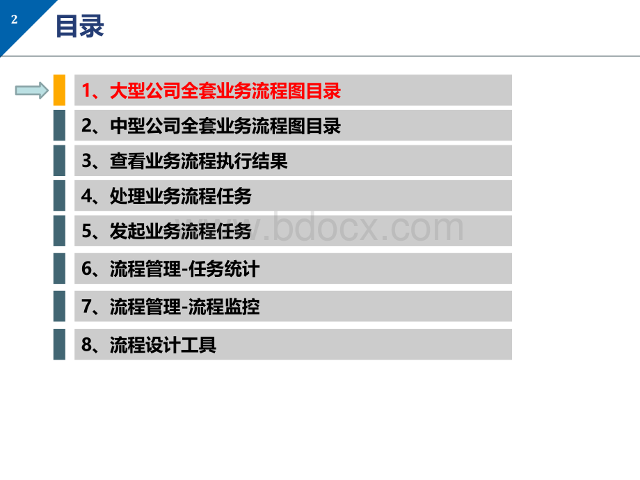 流程定义工具及流程执行演示.pptx_第2页