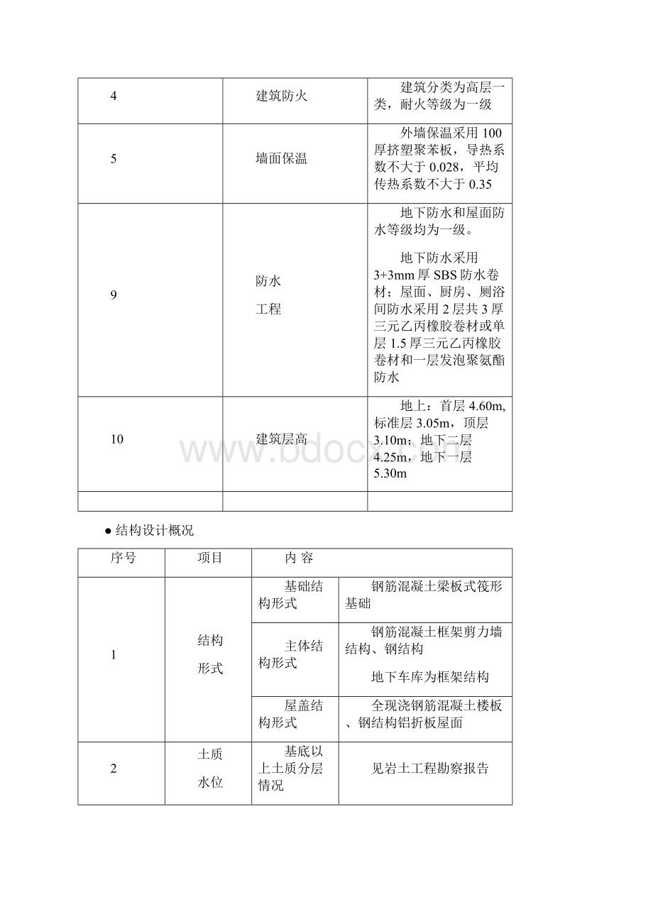 住宅楼及配套工程成品保护方案.docx_第3页