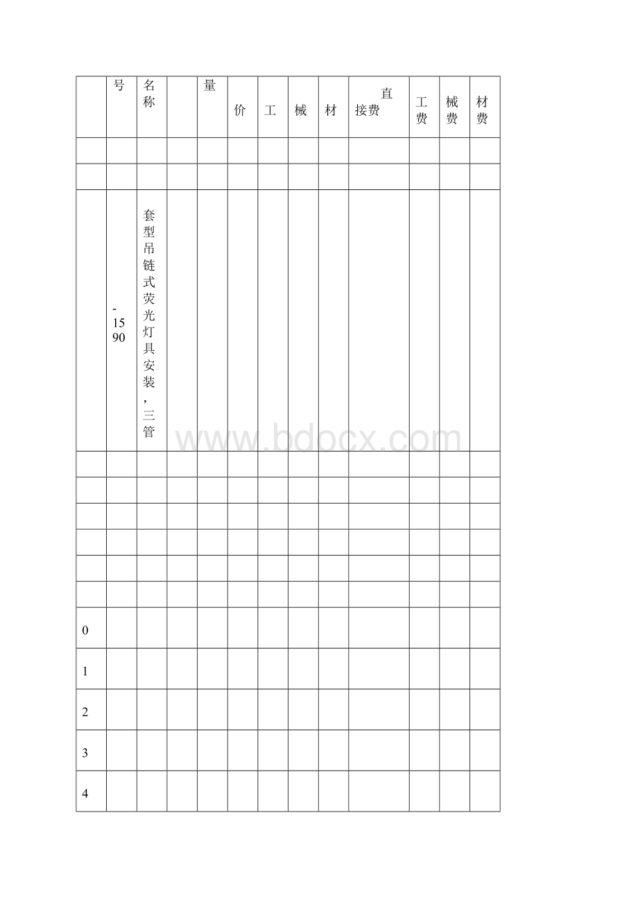 办公楼用电安装工程计算表Word格式.docx_第3页