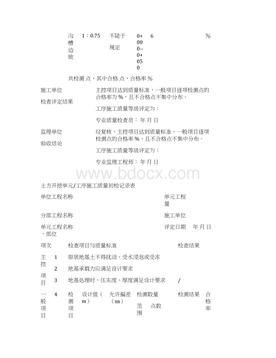 钢管安装评定三检表Word文档格式.docx_第3页