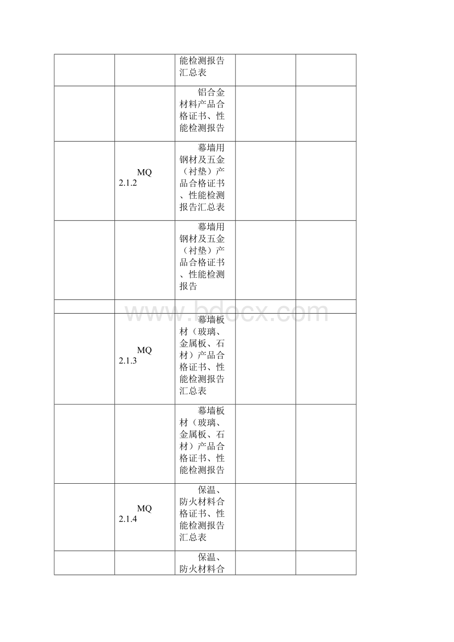 江苏省建筑幕墙验收资料部分表格带实例版.docx_第3页