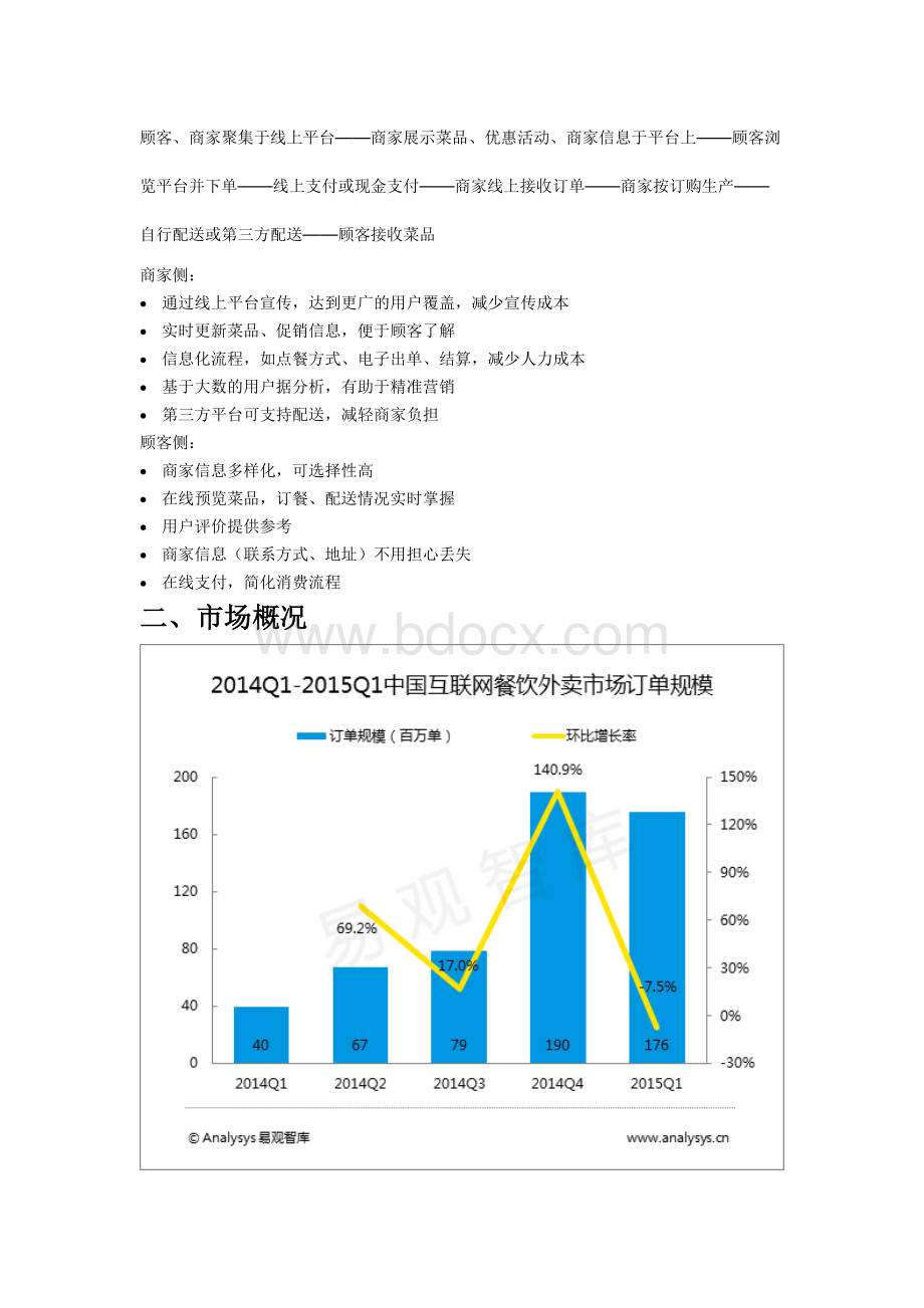 电商外卖产品分析报告饿了么VS美团外卖Word文档下载推荐.doc_第3页