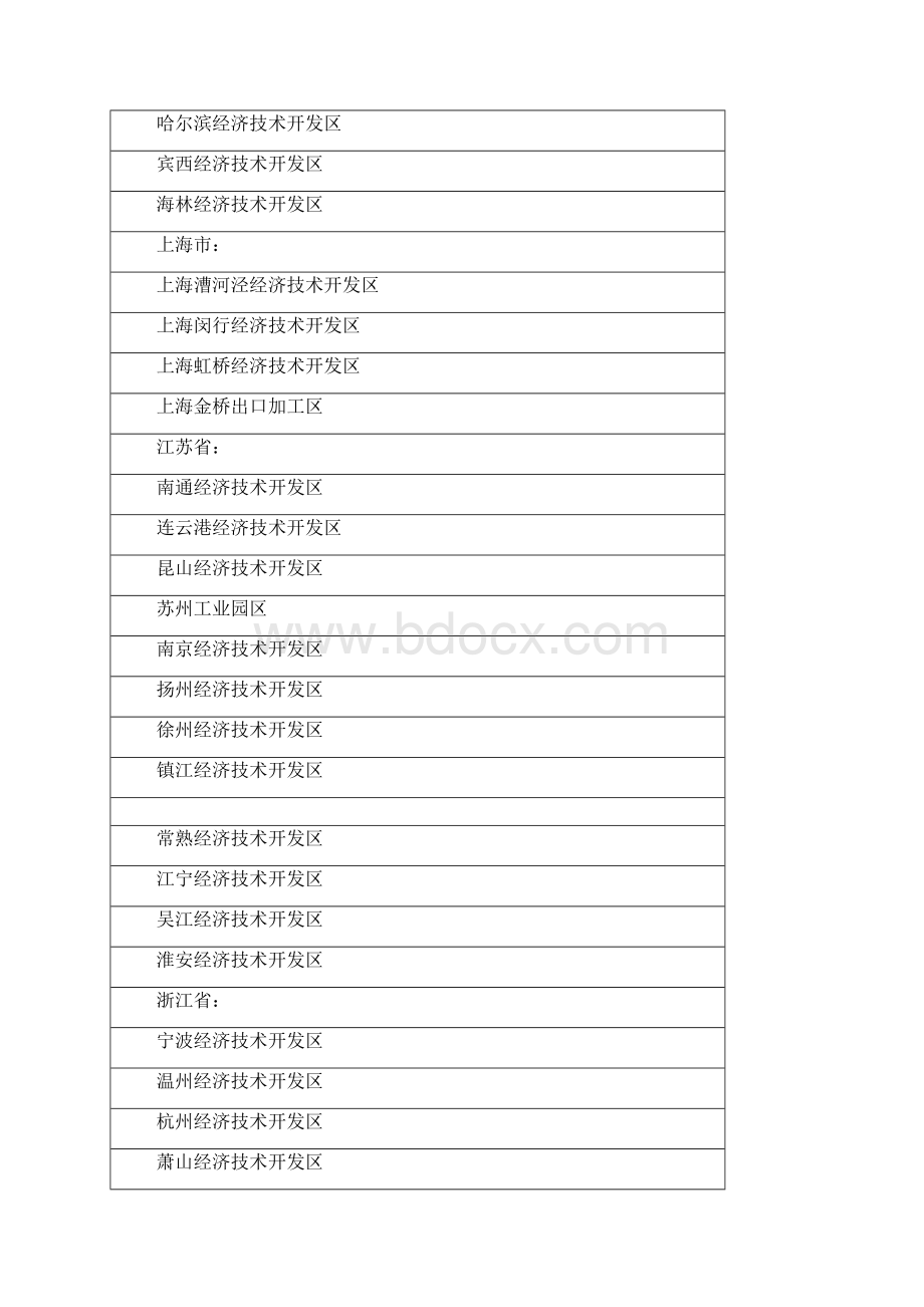 国家级经济技术开发区XXXX年文档格式.docx_第3页