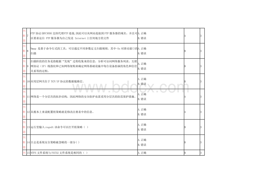 网络安全攻防实战标准试题文档格式.doc_第2页