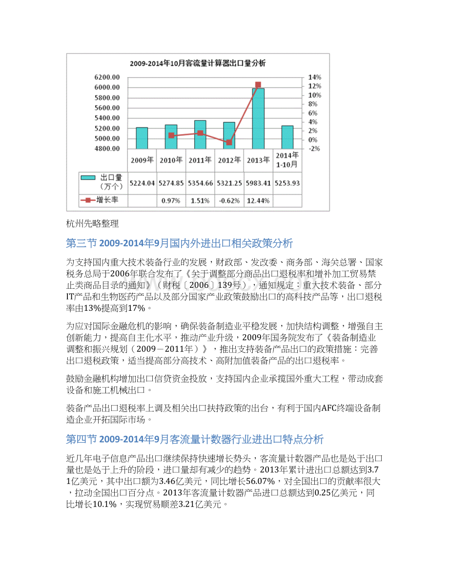 客流量计数器进出口状况.docx_第3页