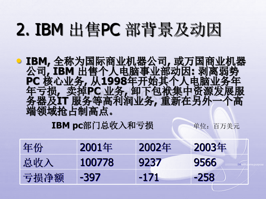 联想公司与IBM重大并购案例分析PPT格式课件下载.ppt_第3页