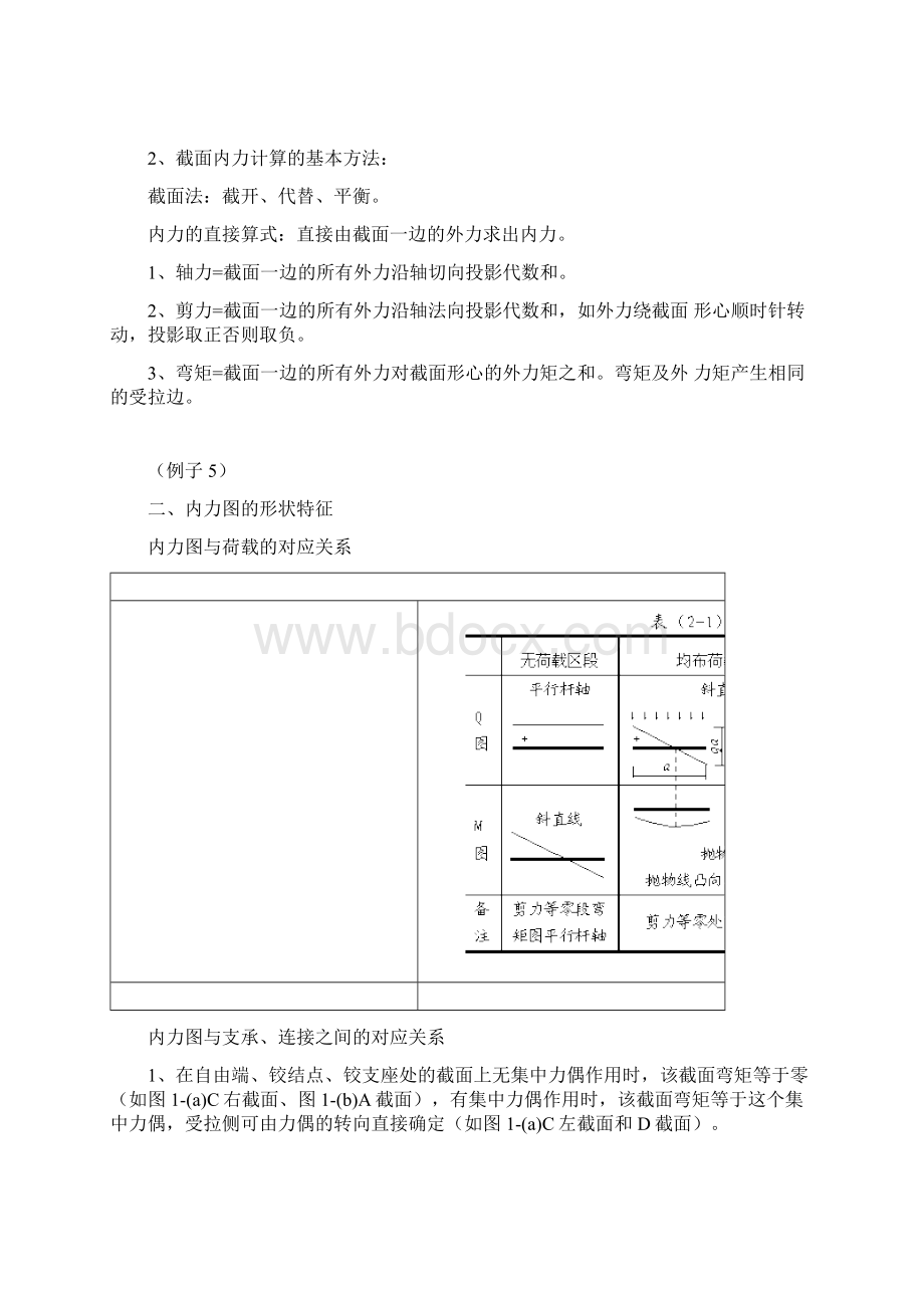 静定梁内力计算文档格式.docx_第2页