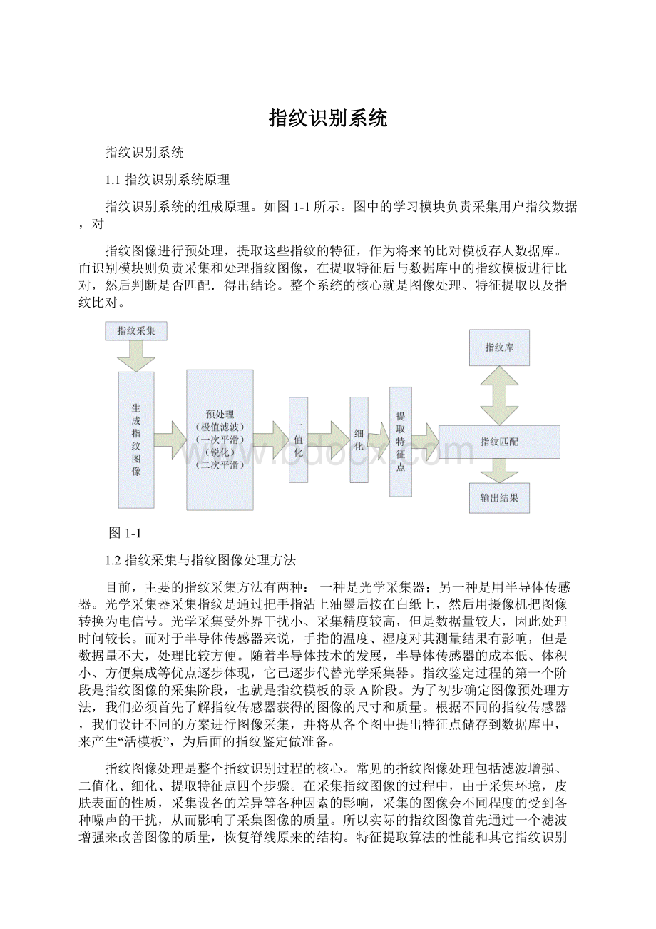 指纹识别系统.docx_第1页