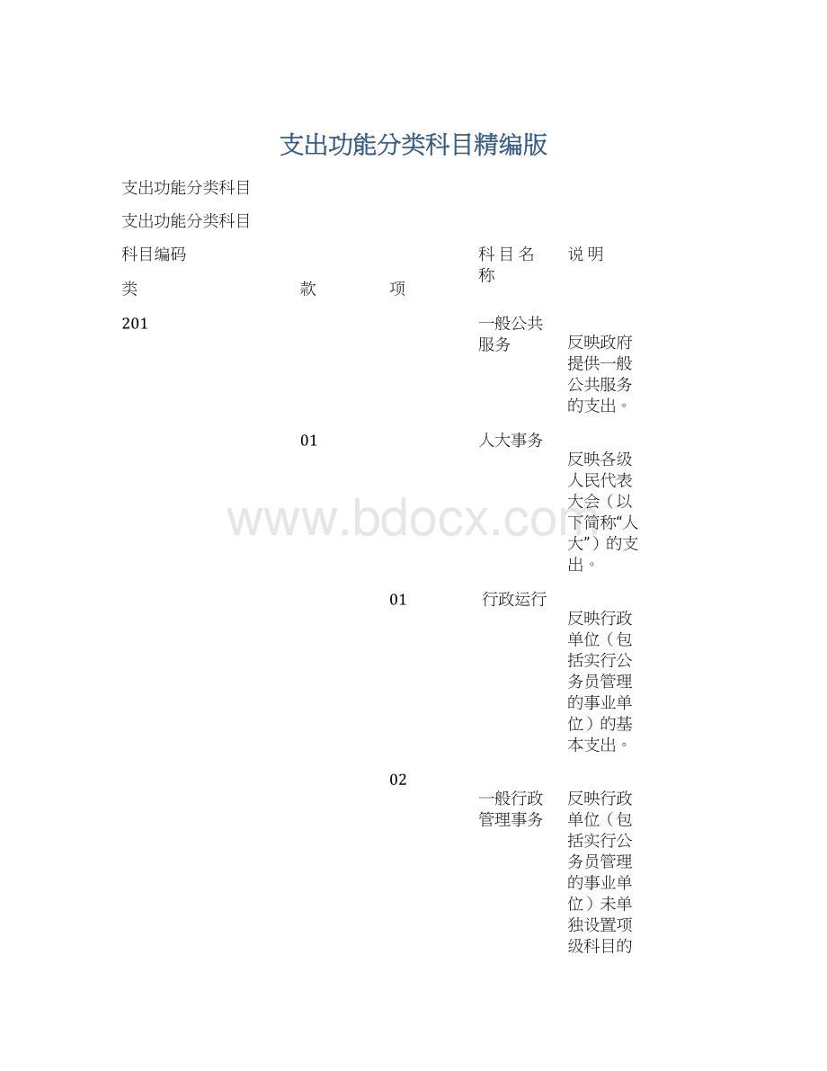 支出功能分类科目精编版Word格式文档下载.docx_第1页