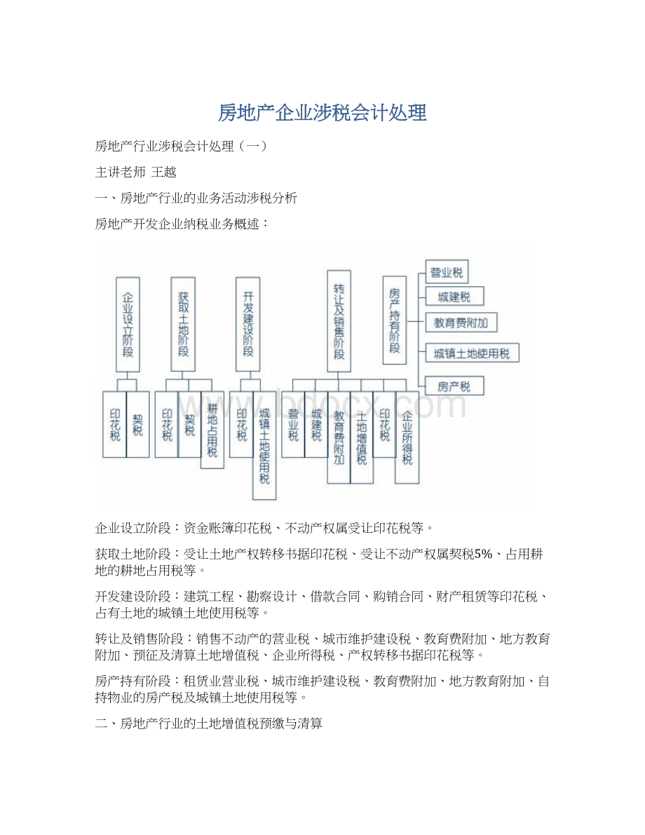 房地产企业涉税会计处理.docx