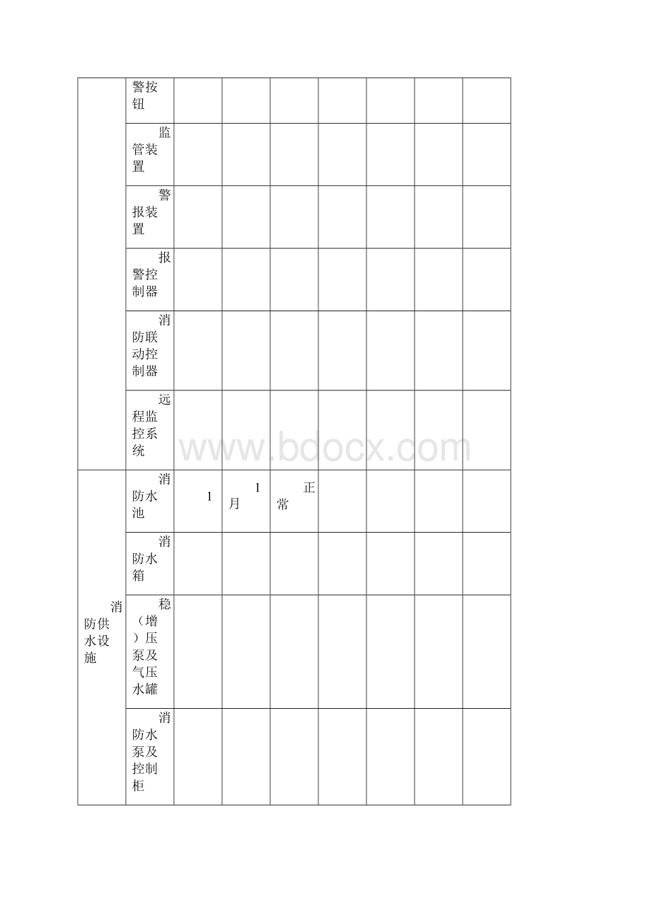 忠山公园建筑消防设施维护保养情况申报表.docx_第2页