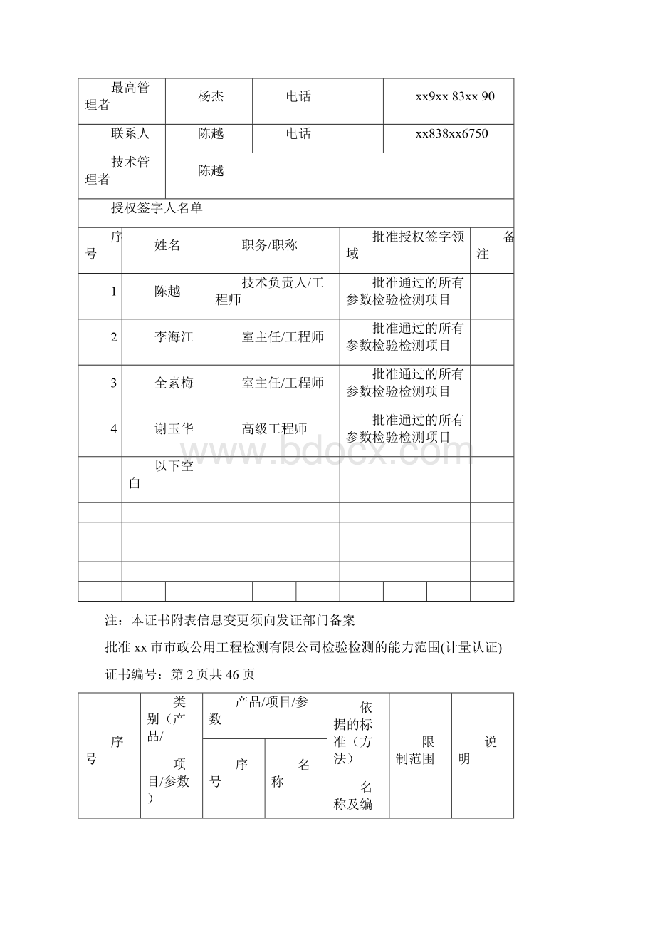 检验检测机构资质认定证书附表Word格式文档下载.docx_第2页