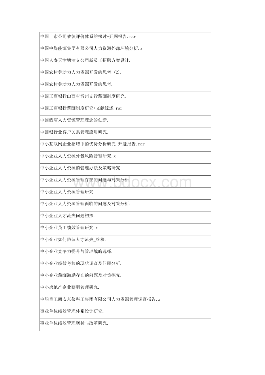 人力资源管理毕业论文选题.docx_第2页