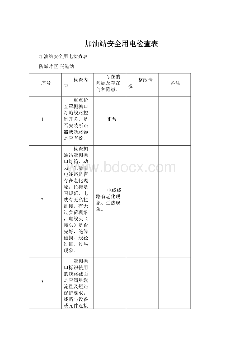 加油站安全用电检查表.docx_第1页