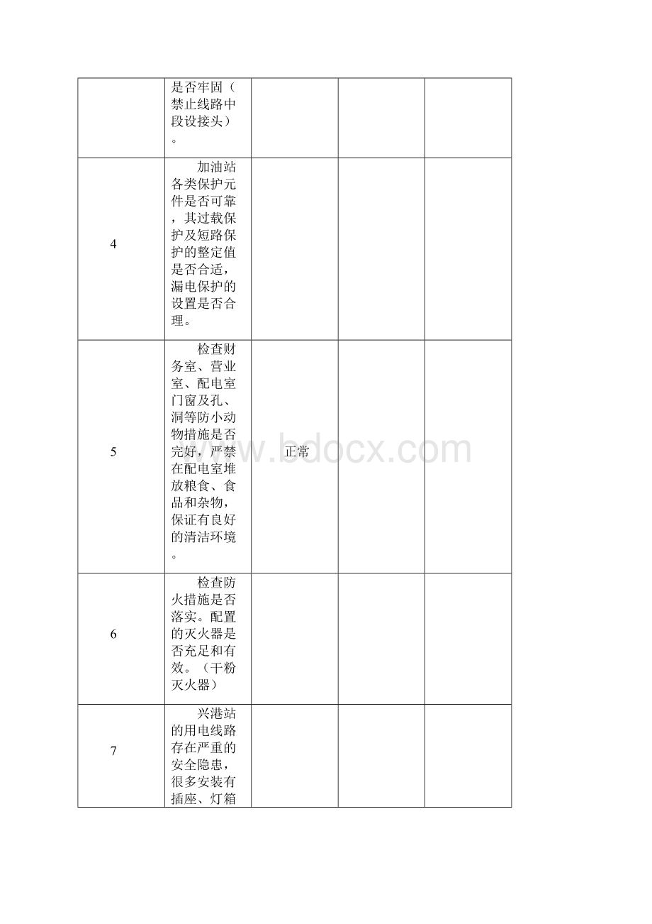 加油站安全用电检查表.docx_第2页