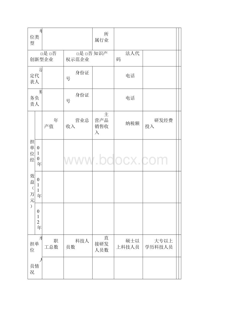 科技项目申报书Word格式.docx_第2页