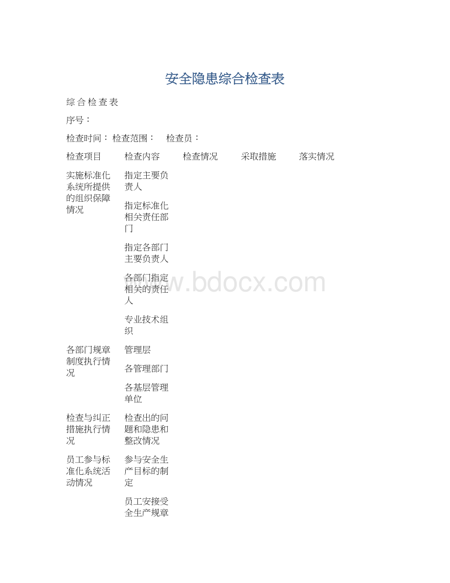 安全隐患综合检查表.docx_第1页