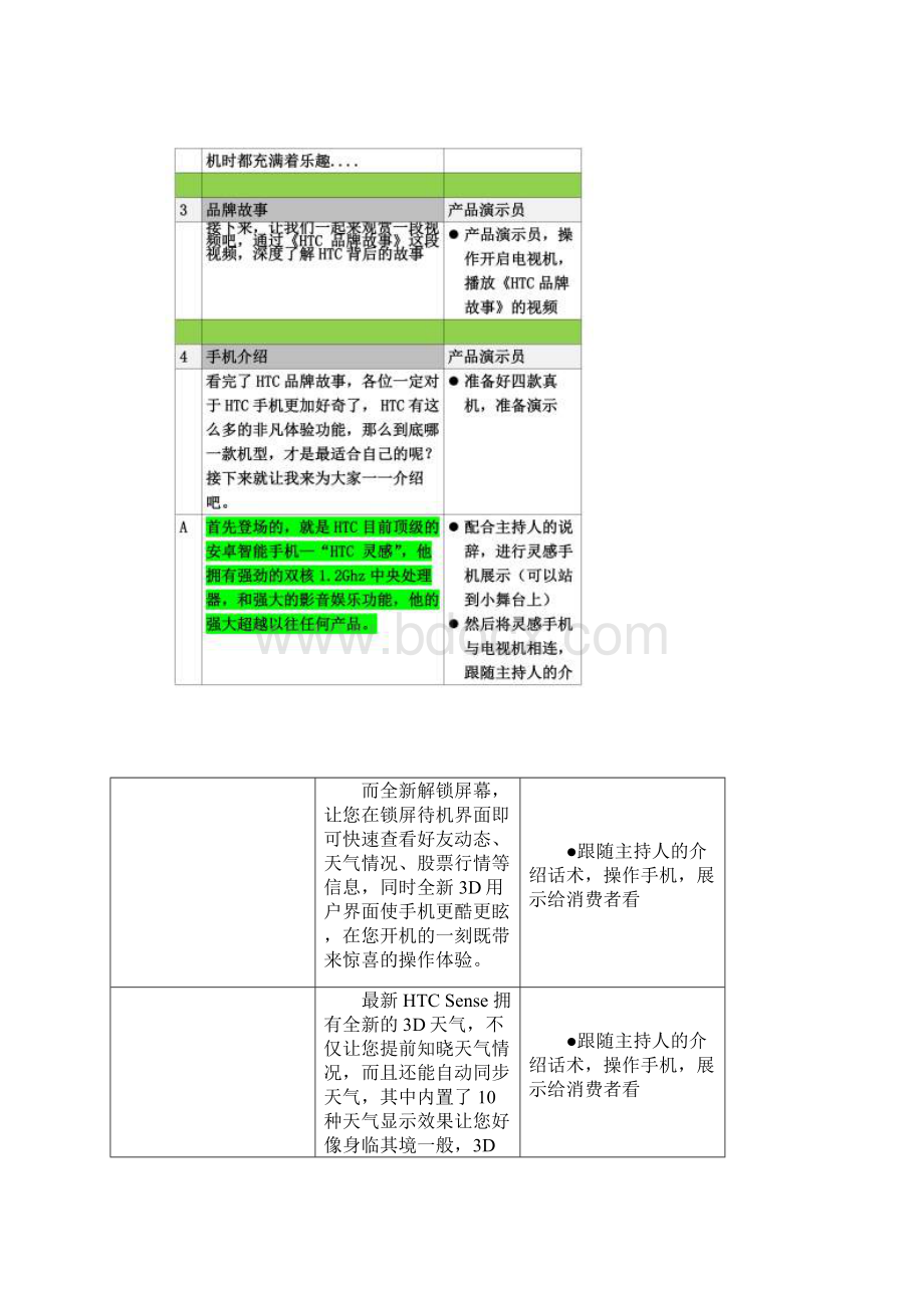 手机推销的路演模式流程.docx_第3页